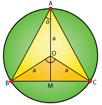 RD Sharma Solutions for Class 12 Maths Chapter 18 Maxima and Minima Image 77