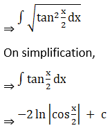 RD Sharma Solutions for Class 12 Maths Chapter 19 Indefinite Integrals Image 140