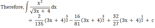 RD Sharma Solutions for Class 12 Maths Chapter 19 Indefinite Integrals Image 181