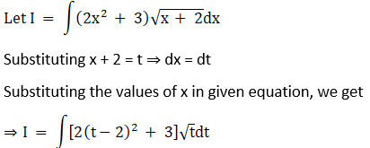 RD Sharma Solutions for Class 12 Maths Chapter 19 Indefinite Integrals Image 185