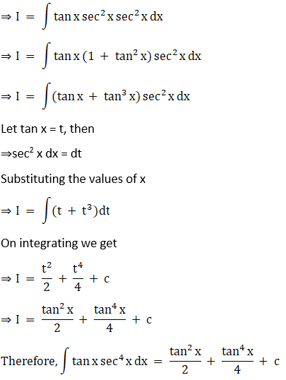 RD Sharma Solutions for Class 12 Maths Chapter 19 Indefinite Integrals Image 191