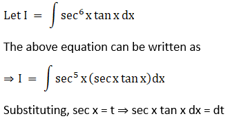 RD Sharma Solutions for Class 12 Maths Chapter 19 Indefinite Integrals Image 196