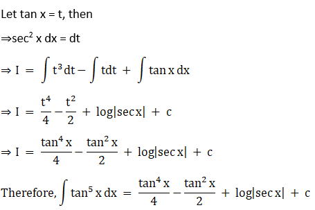 RD Sharma Solutions for Class 12 Maths Chapter 19 Indefinite Integrals Image 200