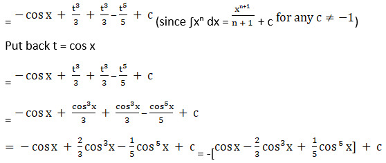 RD Sharma Solutions for Class 12 Maths Chapter 19 Indefinite Integrals Image 208