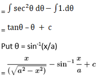 RD Sharma Solutions for Class 12 Maths Chapter 19 Indefinite Integrals Image 219a