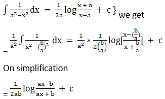 RD Sharma Solutions for Class 12 Maths Chapter 19 Indefinite Integrals Image 228