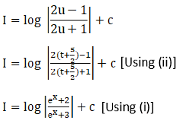 RD Sharma Solutions for Class 12 Maths Chapter 19 Indefinite Integrals Image 262