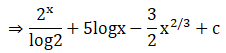 RD Sharma Solutions for Class 12 Maths Chapter 19 Indefinite Integrals Image 30