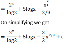 RD Sharma Solutions for Class 12 Maths Chapter 19 Indefinite Integrals Image 30