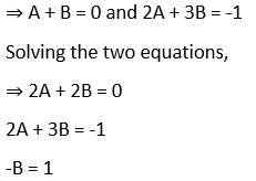 RD Sharma Solutions for Class 12 Maths Chapter 19 Indefinite Integrals Image 343