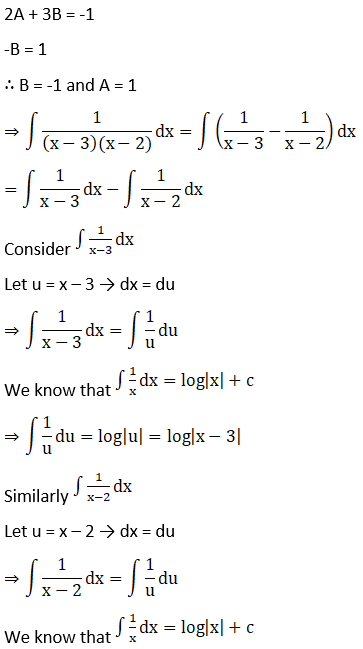 RD Sharma Solutions for Class 12 Maths Chapter 19 Indefinite Integrals Image 344