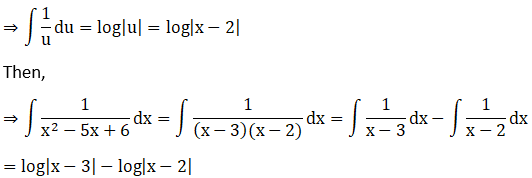 RD Sharma Solutions for Class 12 Maths Chapter 19 Indefinite Integrals Image 345