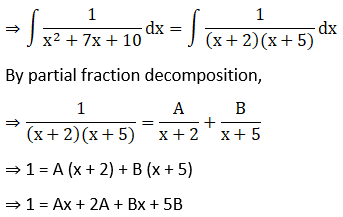 RD Sharma Solutions for Class 12 Maths Chapter 19 Indefinite Integrals Image 350