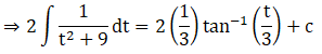 RD Sharma Solutions for Class 12 Maths Chapter 19 Indefinite Integrals Image 389