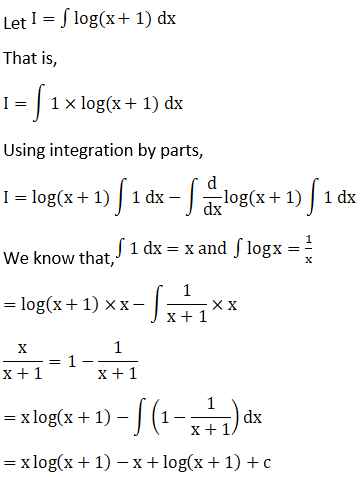 RD Sharma Solutions for Class 12 Maths Chapter 19 Indefinite Integrals Image 431