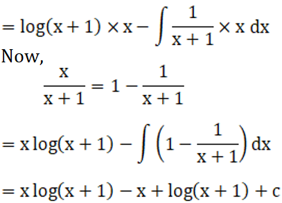 RD Sharma Solutions for Class 12 Maths Chapter 19 Indefinite Integrals Image 432