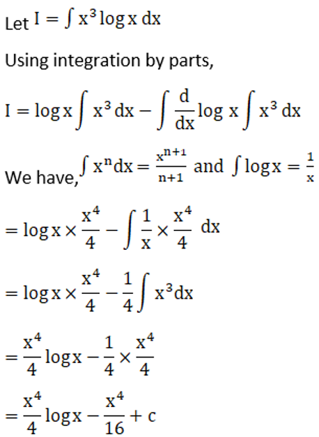 RD Sharma Solutions for Class 12 Maths Chapter 19 Indefinite Integrals Image 434