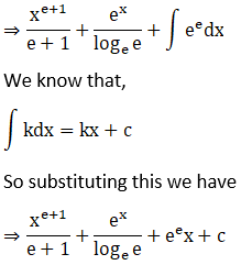 RD Sharma Solutions for Class 12 Maths Chapter 19 Indefinite Integrals Image 49