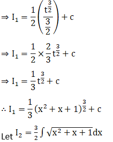 RD Sharma Solutions for Class 12 Maths Chapter 19 Indefinite Integrals Image 499