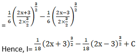 RD Sharma Solutions for Class 12 Maths Chapter 19 Indefinite Integrals Image 86