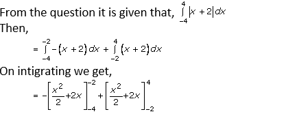 RD Sharma Solutions for Class 12 Maths Chapter 20 Image 15