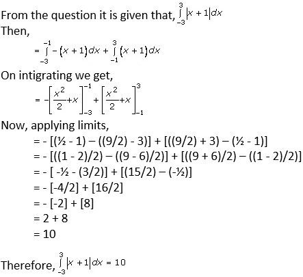 RD Sharma Solutions for Class 12 Maths Chapter 20 Image 17