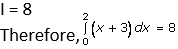 RD Sharma Solutions for Class 12 Maths Chapter 20 Image 30