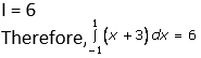 RD Sharma Solutions for Class 12 Maths Chapter 20 Image 34