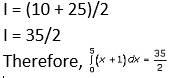 RD Sharma Solutions for Class 12 Maths Chapter 20 Image 36