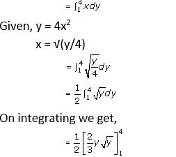 RD Sharma Solutions for Class 12 Maths Chapter 21 Image 14