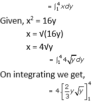 RD Sharma Solutions for Class 12 Maths Chapter 21 Image 16