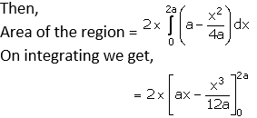 RD Sharma Solutions for Class 12 Maths Chapter 21 Image 19