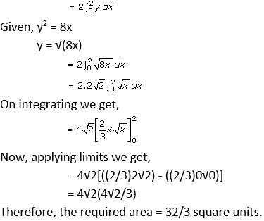 RD Sharma Solutions for Class 12 Maths Chapter 21 Image 2