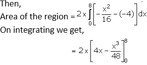 RD Sharma Solutions for Class 12 Maths Chapter 21 Image 21