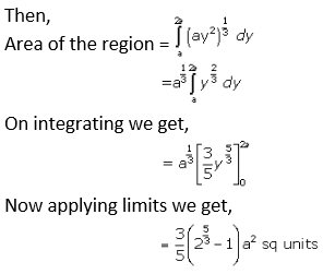 RD Sharma Solutions for Class 12 Maths Chapter 21 Image 23