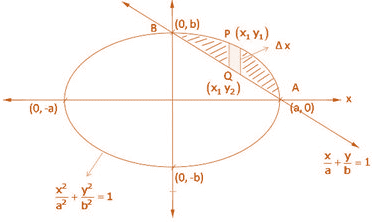 RD Sharma Solutions for Class 12 Maths Chapter 21 Image 33