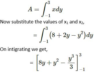 RD Sharma Solutions for Class 12 Maths Chapter 21 Image 39