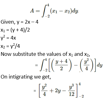 RD Sharma Solutions for Class 12 Maths Chapter 21 Image 41