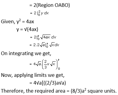 RD Sharma Solutions for Class 12 Maths Chapter 21 Image 7