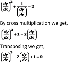 RD Sharma Solutions for Class 12 Maths Chapter 22 Image 3