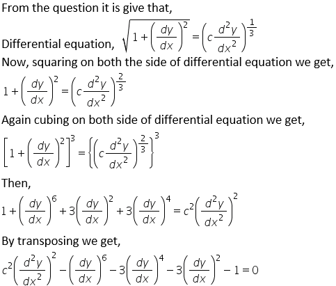 RD Sharma Solutions for Class 12 Maths Chapter 22 Image 4