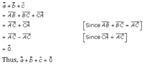 RD Sharma Solutions for Class 12 Maths Chapter 23 - 14