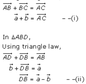 RD Sharma Solutions for Class 12 Maths Chapter 23 - 19