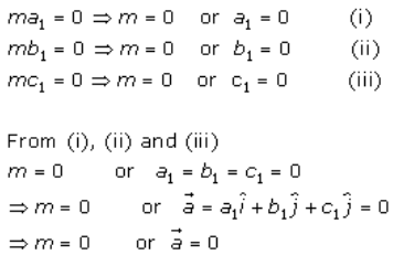 RD Sharma Solutions for Class 12 Maths Chapter 23 - 24