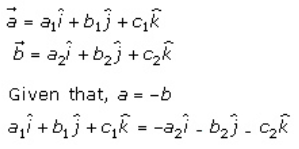 RD Sharma Solutions for Class 12 Maths Chapter 23 - 25