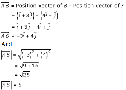 RD Sharma Solutions for Class 12 Maths Chapter 23 - 69