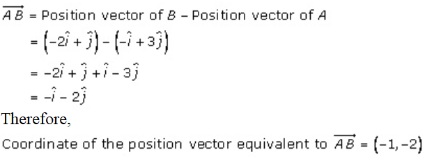 RD Sharma Solutions for Class 12 Maths Chapter 23 - 73