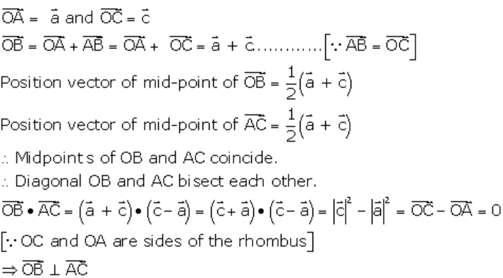 RD Sharma Solutions for Class 12 Maths Chapter 24 - 31