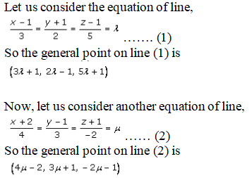 RD Sharma Solutions for Class 12 Maths Chapter 28 – image 22