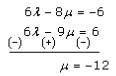 RD Sharma Solutions for Class 12 Maths Chapter 28 – image 24